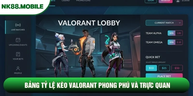 Bảng tỷ lệ kèo Valorant phong phú và trực quan